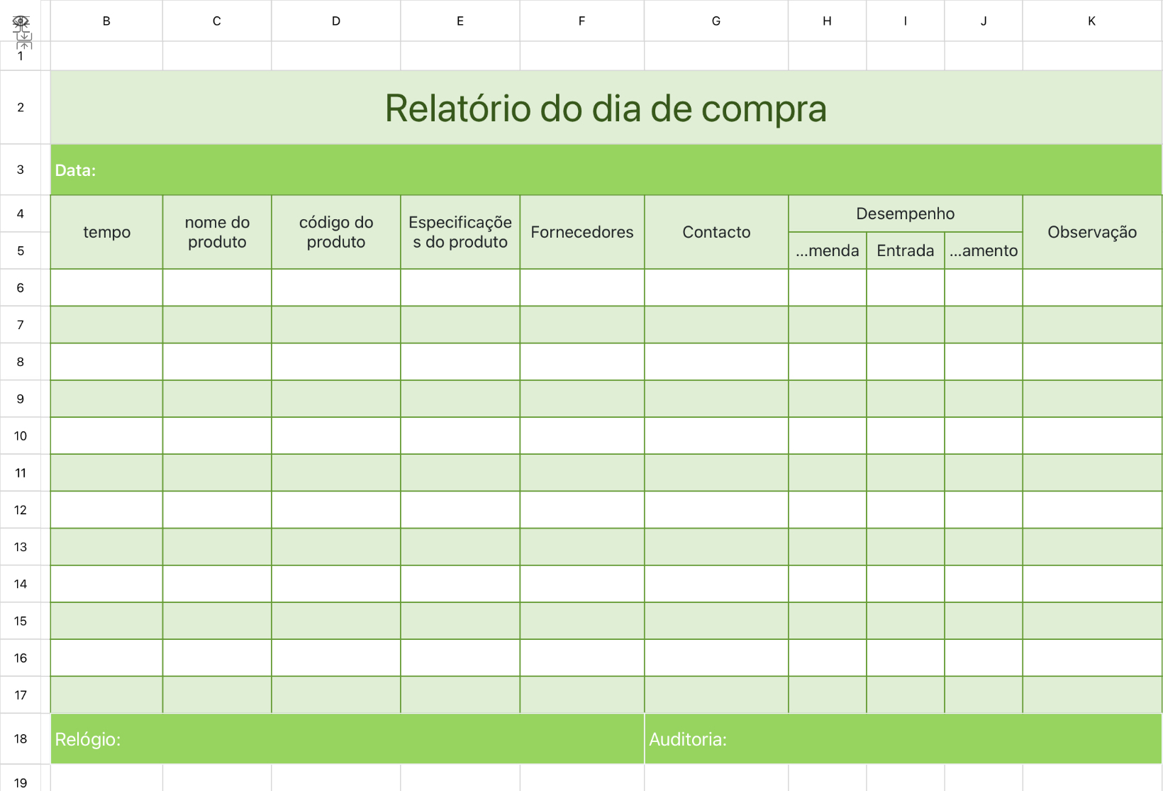 Relatório do dia de compra